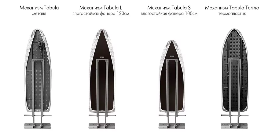 Механизм Табула Л, Черный