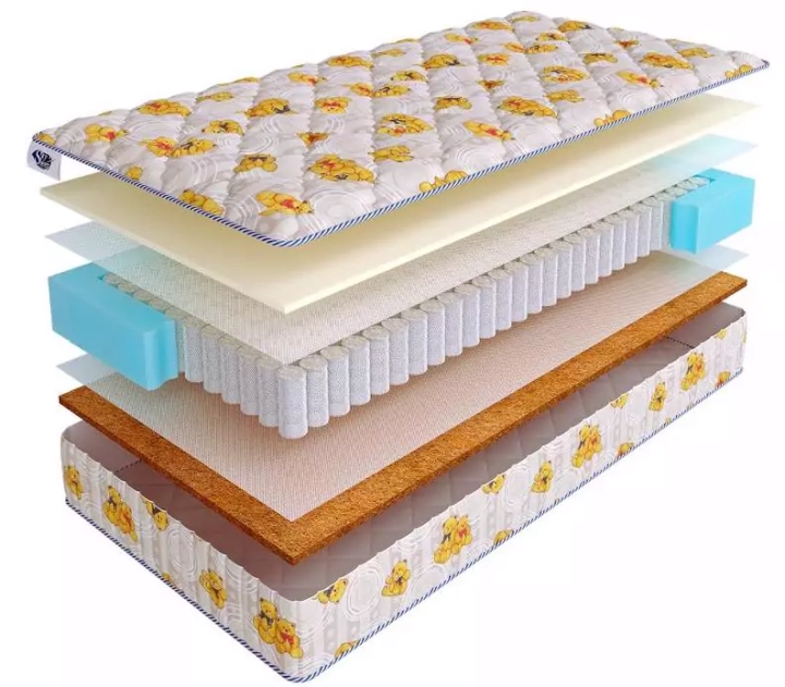 Матрас SkySleep, Желтый