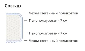Матрас Стандарт Белый 