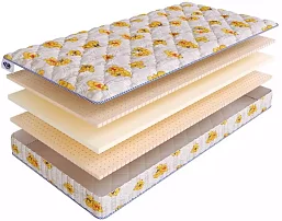 Матрас SkySleep